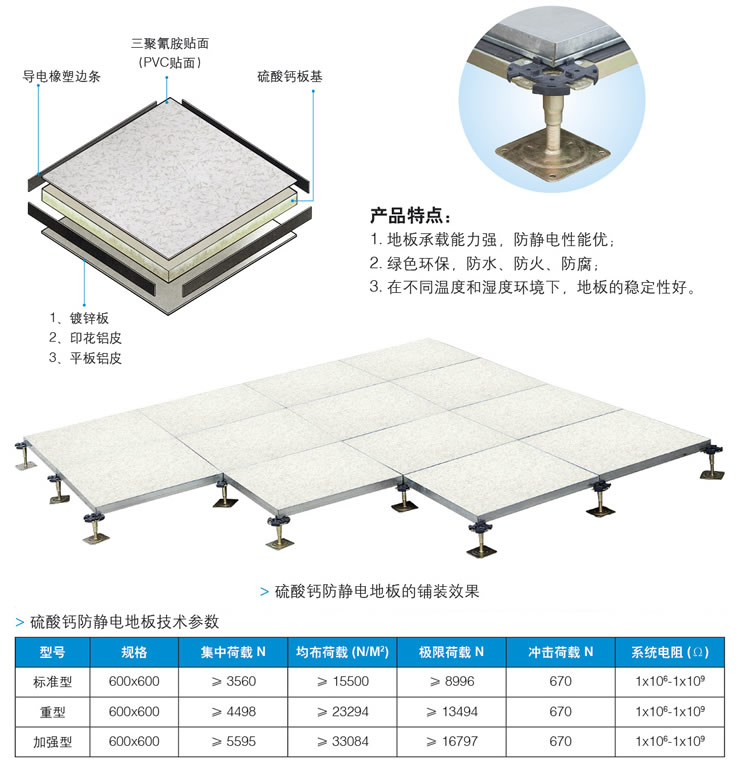 硫酸鈣防靜電地板結構參數(shù)圖